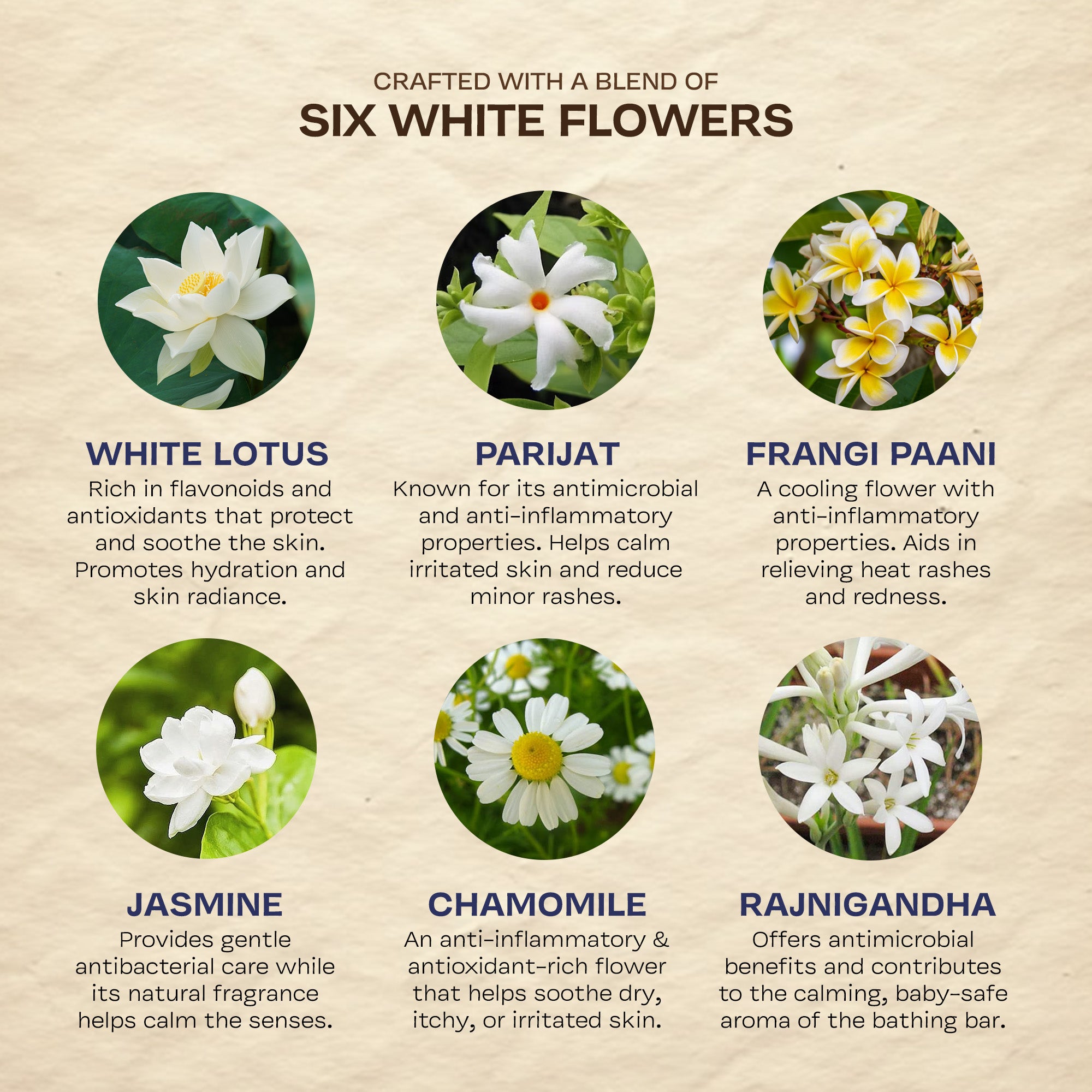 Maate Ayurvedic Shwet Pushp Baby Bathing Bar - Set of 3