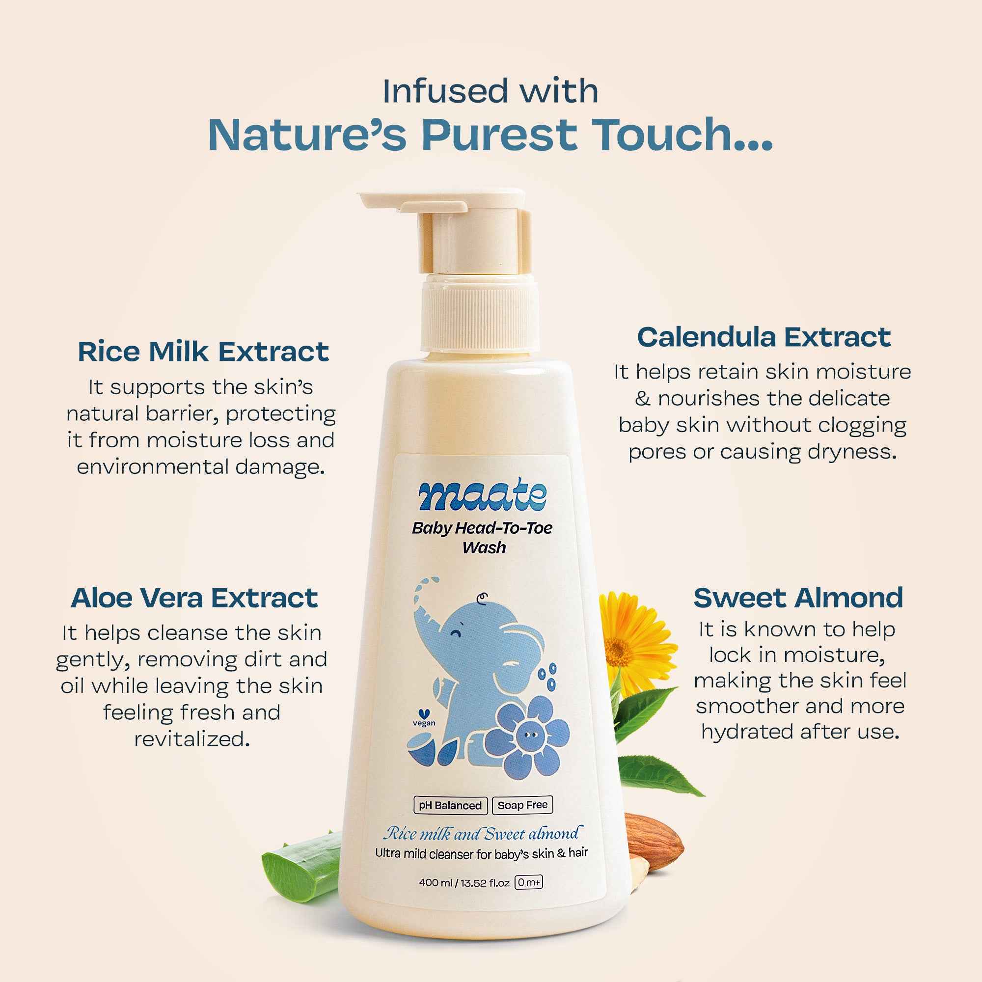 Maate Baby Head to Toe Wash – Tear-Free | pH-Balanced - 400ML