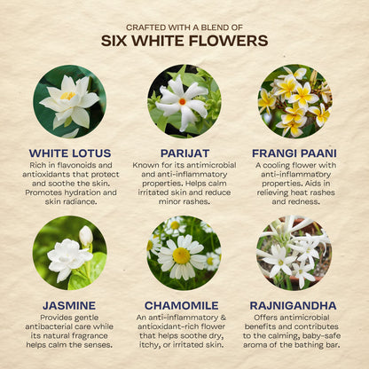 Maate Ayurvedic Shwet Pushp Baby Bathing Bar - Set of 3